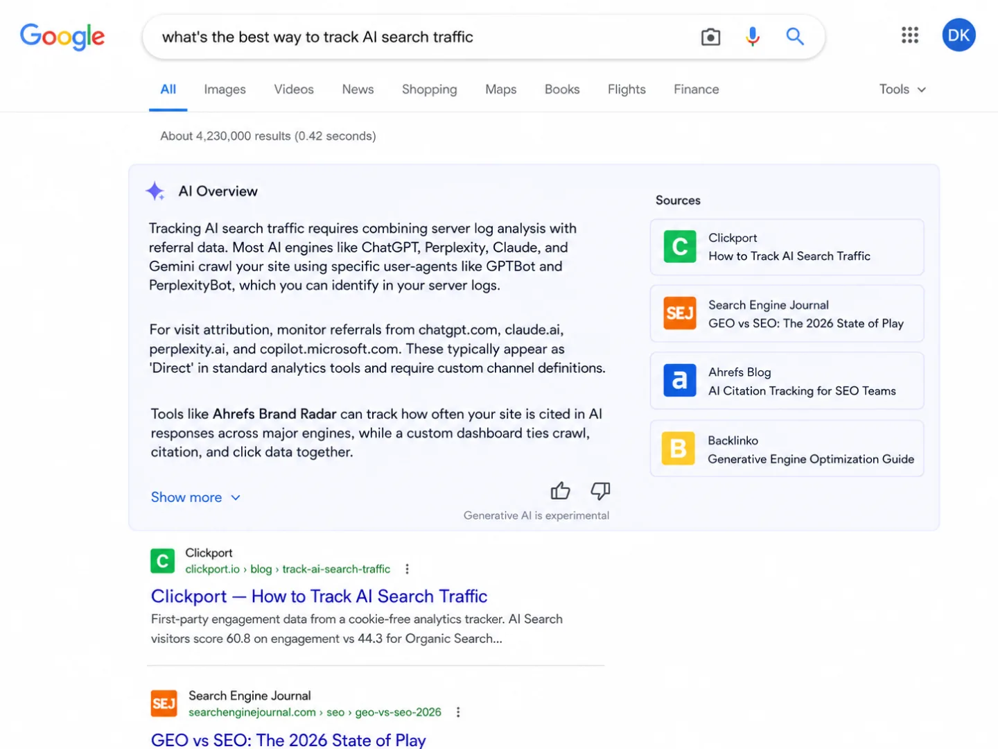Google Search results page showing an AI Overview box at the top for the query 'what's the best way to track AI search traffic'. The AI Overview answer is three paragraphs explaining server log analysis, referral attribution from chatgpt.com/claude.ai/perplexity.ai/copilot.microsoft.com, and brand-mention tracking. A 'Sources' panel on the right lists four cited cards: Clickport, Search Engine Journal, Ahrefs Blog, and Backlinko. Below the AI Overview, the first organic result is Clickport's How to Track AI Search Traffic article.