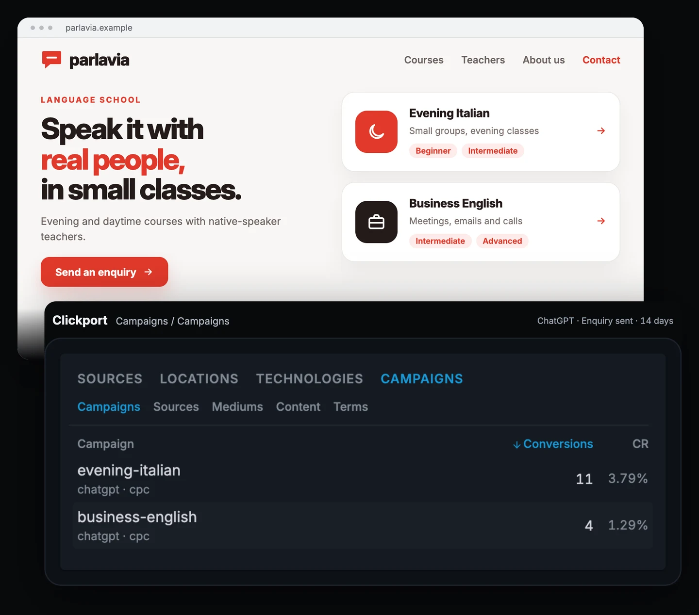 Parlavia language school page with Evening Italian and Business English courses, above the Clickport Campaigns panel on the Campaigns tab, filtered to source ChatGPT with the goal Enquiry sent. evening-italian has 11 conversions at 3.79%, business-english 4 conversions at 1.29%.