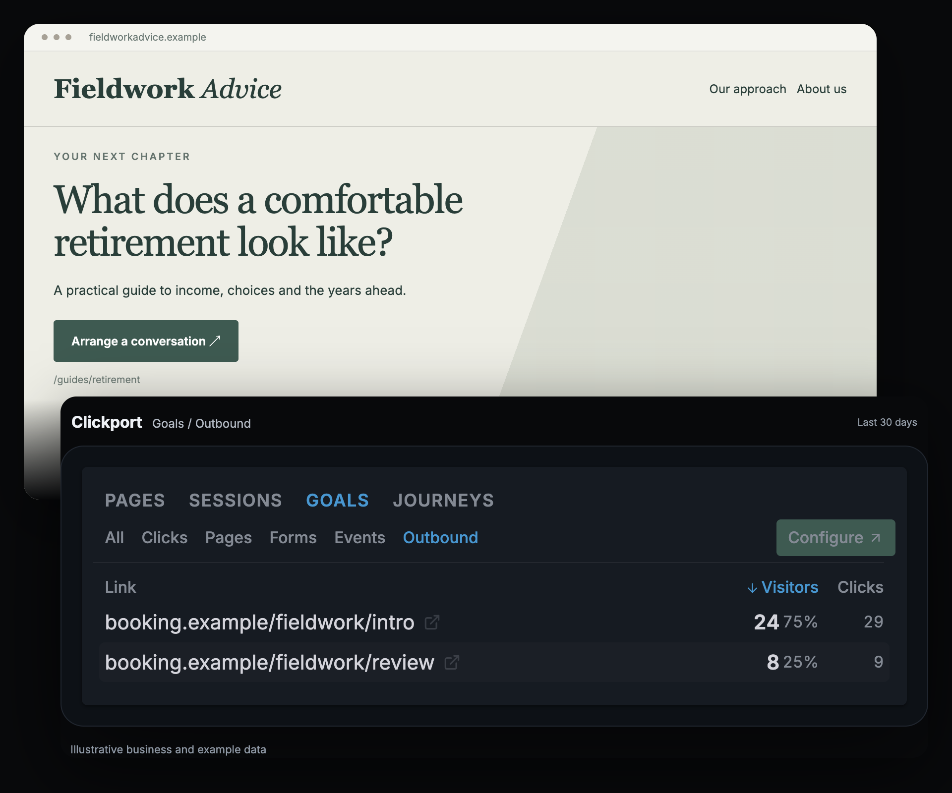 Illustrative Fieldwork Advice guide with a booking link, paired with Clickport Outbound reporting for consultation links.