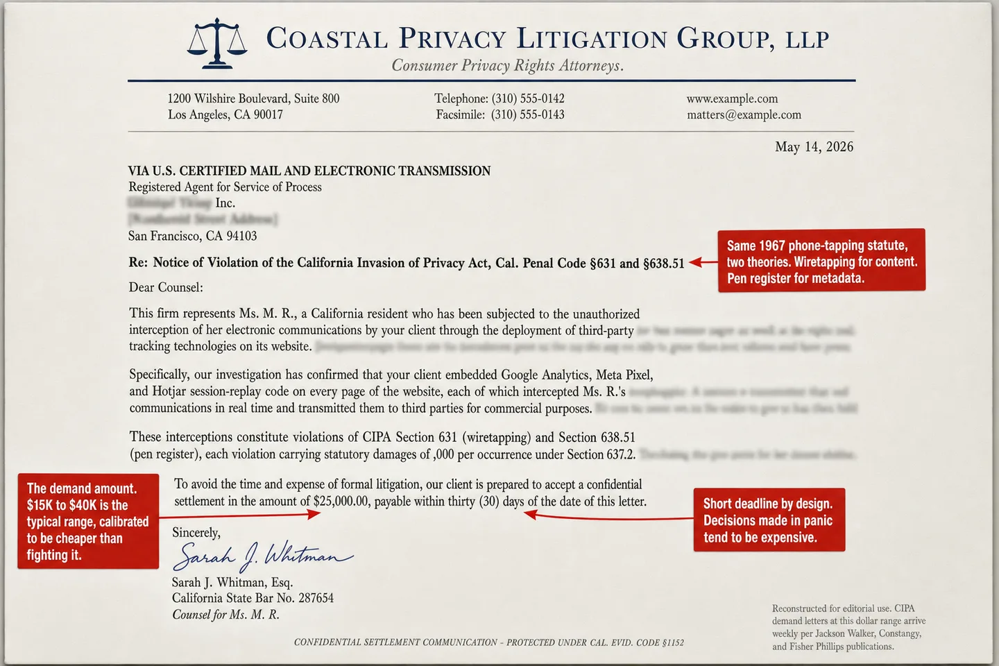 An editorial reconstruction of a CIPA demand letter on Coastal Privacy Litigation Group LLP letterhead, addressed VIA U.S. CERTIFIED MAIL to a redacted San Francisco company, with three red editorial annotations. The Re line cites 'Notice of Violation of the California Invasion of Privacy Act, Cal. Penal Code §631 and §638.51.' The letter is signed by Sarah J. Whitman, Esq., California State Bar No. 287654, and dated May 14, 2026. The body paragraphs name Google Analytics, Meta Pixel, and Hotjar session-replay code as the intercepting technologies and demand $25,000.00 settlement within thirty (30) days. A footer reads CONFIDENTIAL SETTLEMENT COMMUNICATION - PROTECTED UNDER CAL. EVID. CODE §1152. One annotation reads 'The demand amount. $15K to $40K is the typical range, calibrated to be cheaper than fighting it.' A second reads 'Short deadline by design. Decisions made in panic tend to be expensive.' A third reads 'Same 1967 phone-tapping statute, two theories. Wiretapping for content. Pen register for metadata.'