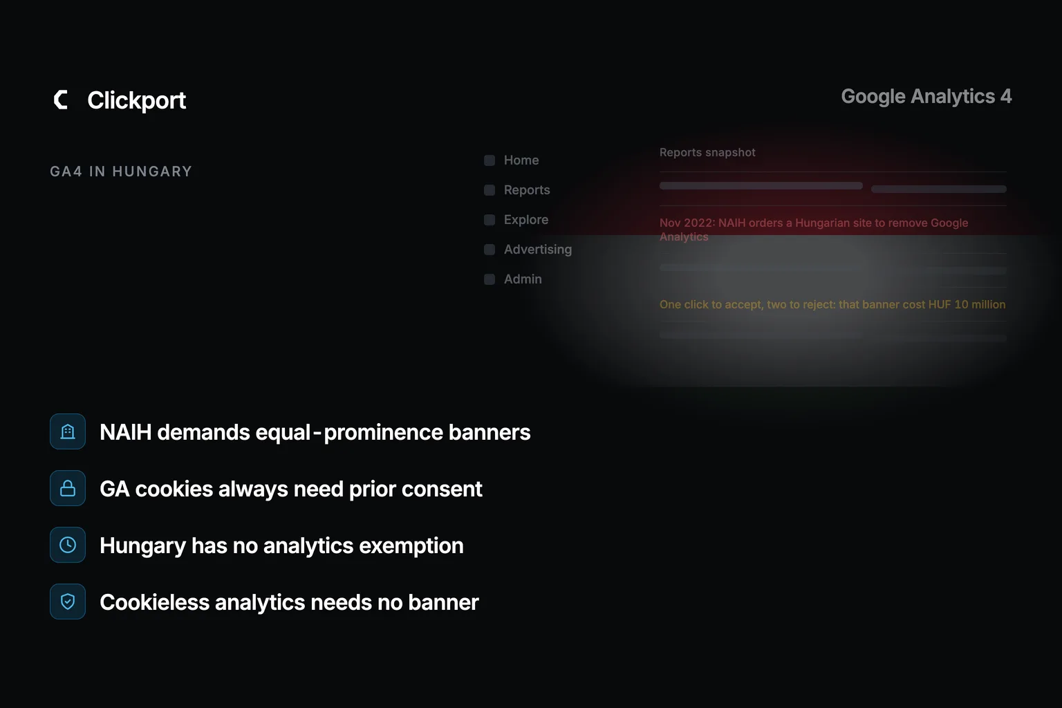 Dark hero with the Clickport brand mark and the kicker GA4 IN HUNGARY. On the right, a ghosted recreation of a Google Analytics 4 report screen blended into a soft Hungarian tricolor, horizontal red, white and green bands, with a red line reading Nov 2022: NAIH orders a Hungarian site to remove Google Analytics and an amber line reading One click to accept, two to reject: that banner cost HUF 10 million. Four labels: NAIH demands equal-prominence banners, GA cookies always need prior consent, Hungary has no analytics exemption, Cookieless analytics needs no banner.