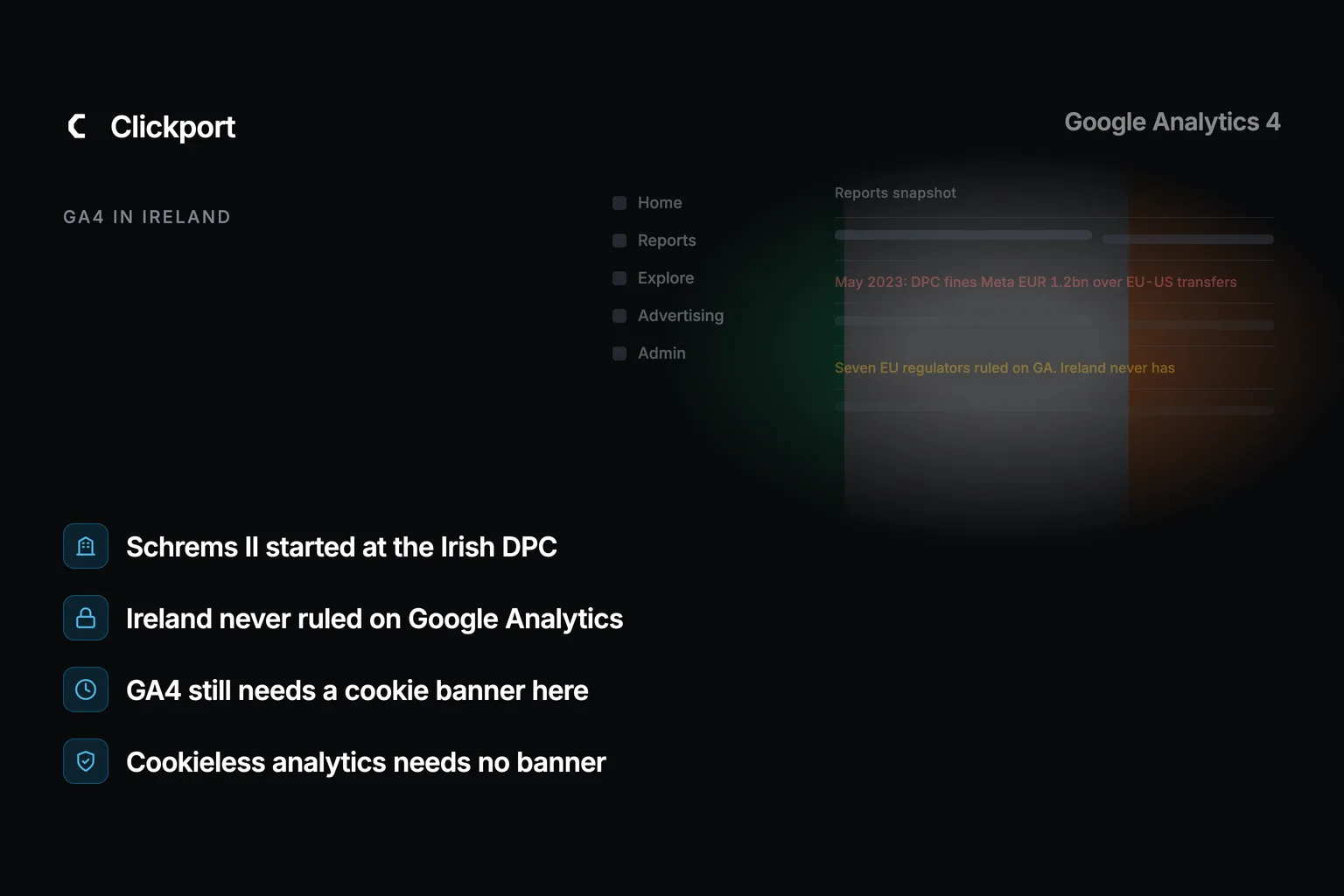Dark hero with the Clickport brand mark and the kicker GA4 IN IRELAND. On the right, a ghosted recreation of a Google Analytics 4 report screen blended into a soft Irish tricolour, vertical green, white and orange bands, with a red line reading May 2023: DPC fines Meta EUR 1.2bn over EU-US transfers and an amber line reading Seven EU regulators ruled on GA. Ireland never has. Four labels: Schrems II started at the Irish DPC, Ireland never ruled on Google Analytics, GA4 still needs a cookie banner here, Cookieless analytics needs no banner.