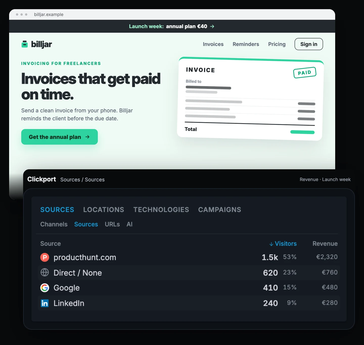 Billjar invoicing website with a launch week banner for the annual plan at 40 euros, above the Clickport Sources panel with revenue switched on for launch week: producthunt.com 1.5k visitors and 2,320 euros, Direct / None 620 and 760 euros, Google 410 and 480 euros, LinkedIn 240 and 280 euros.