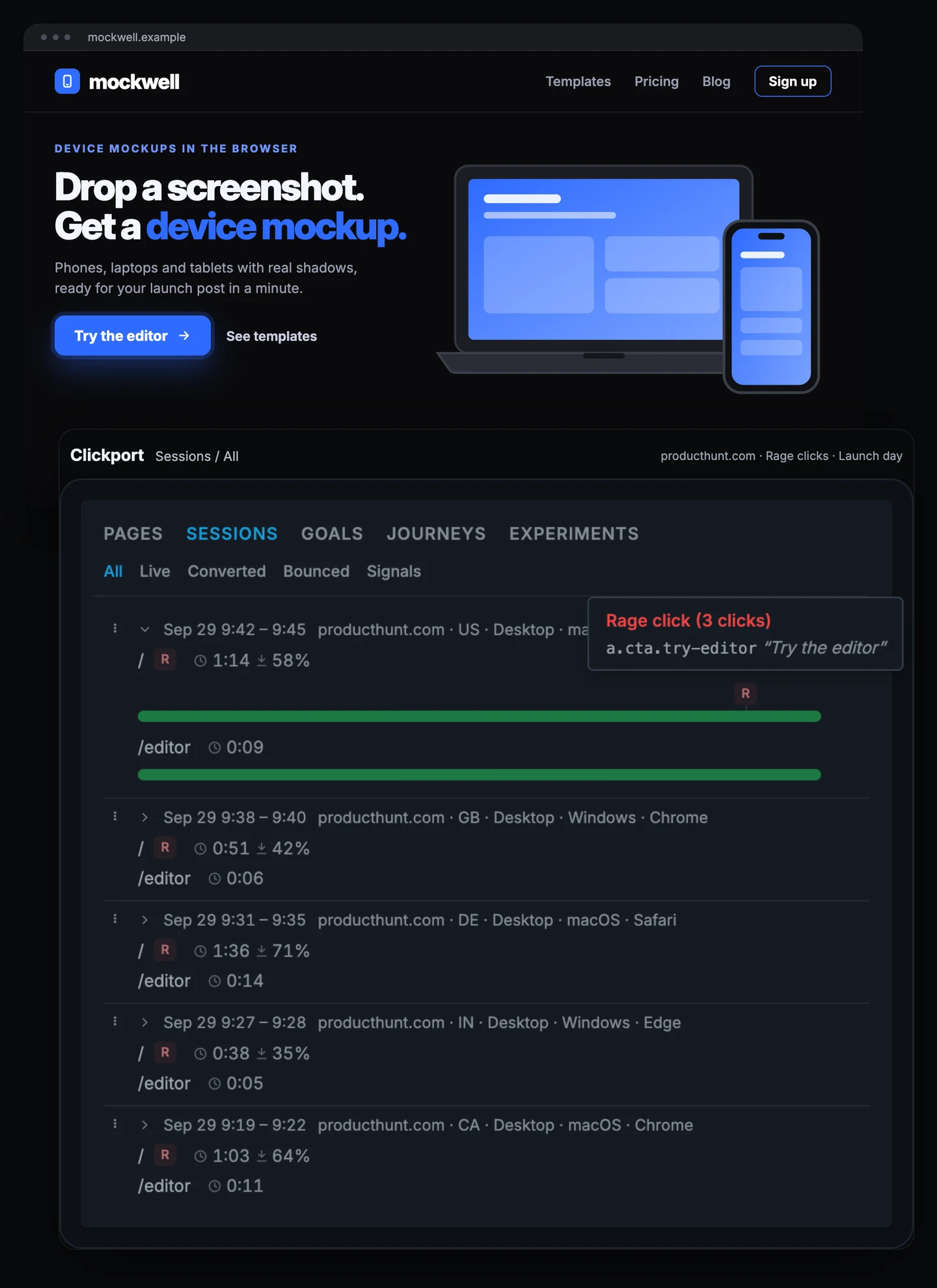 Mockwell website with a Try the editor button, above the Clickport Sessions panel filtered to producthunt.com and rage clicks. The top visit is opened: its timeline marks a rage click on the home page, and the hover box reads Rage click (3 clicks), a.cta.try-editor, Try the editor. Four more launch-day visits follow, each with a rage click on the home page before the editor page.