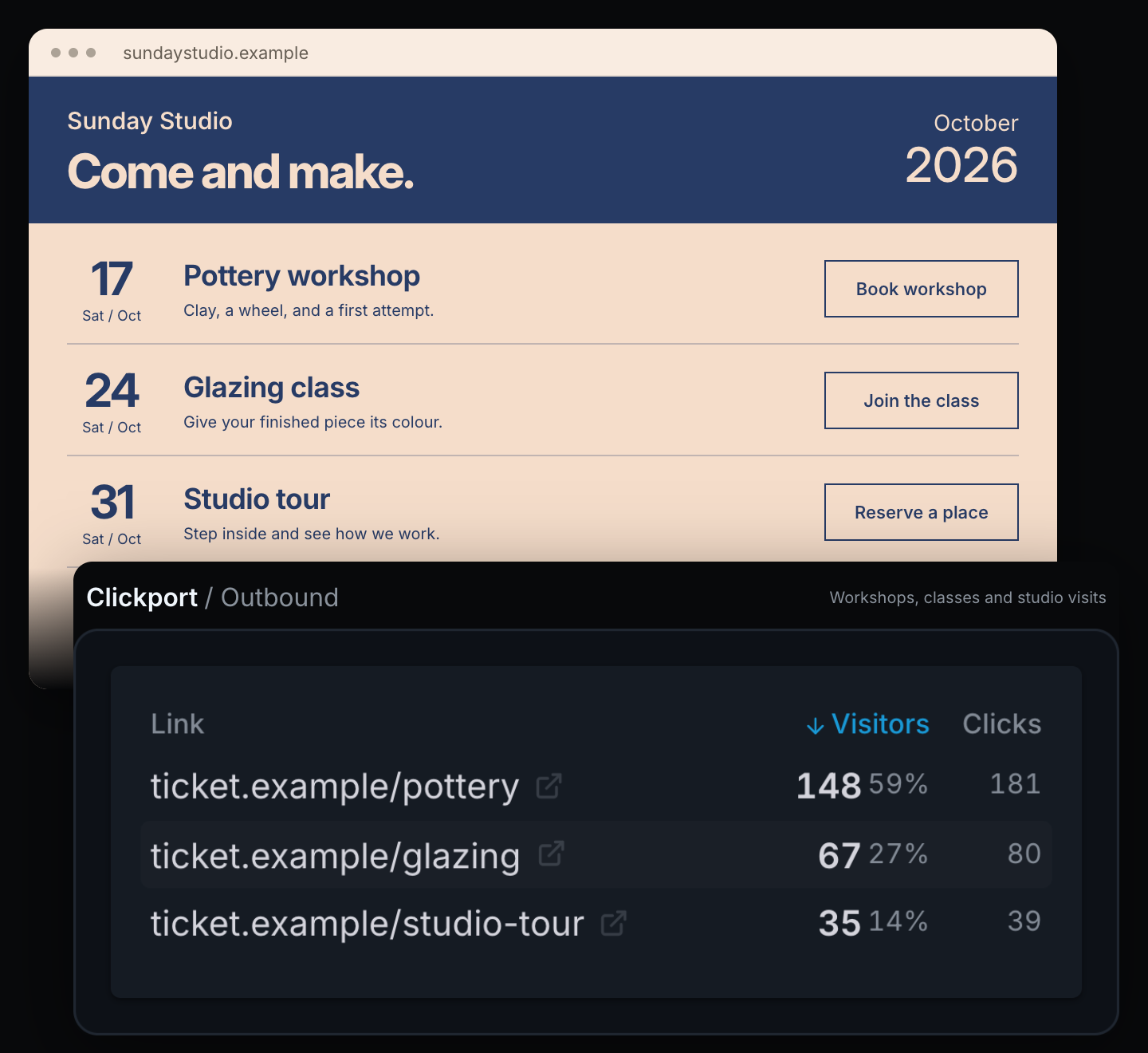 Event website blended with a Clickport Outbound panel showing matching links, Visitors and Clicks.