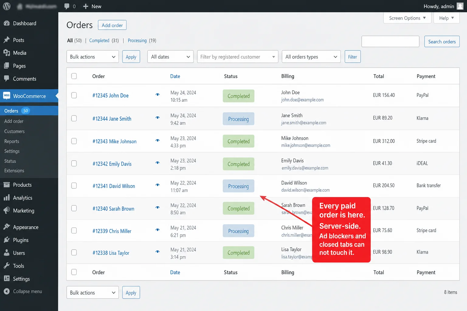 A WooCommerce Orders admin screen listing paid orders across PayPal, Klarna, card, iDEAL, and bank transfer, annotated in red to note that every paid order is recorded server-side regardless of the browser.